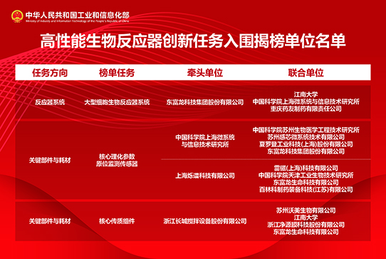 完美官方端网站登录入口